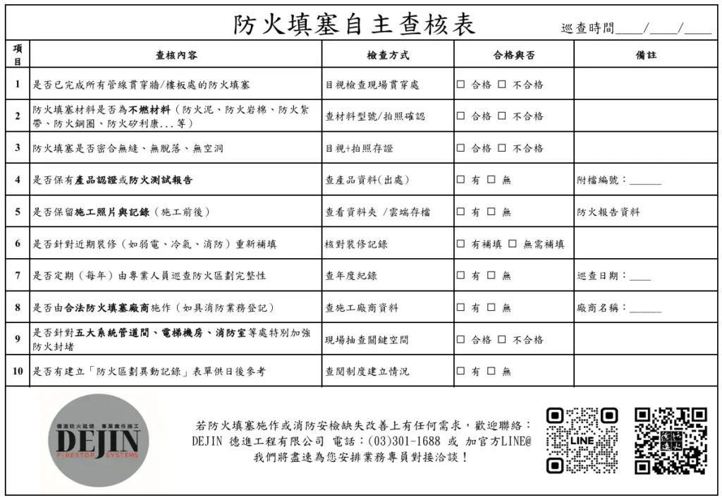 防火填塞自主查核表