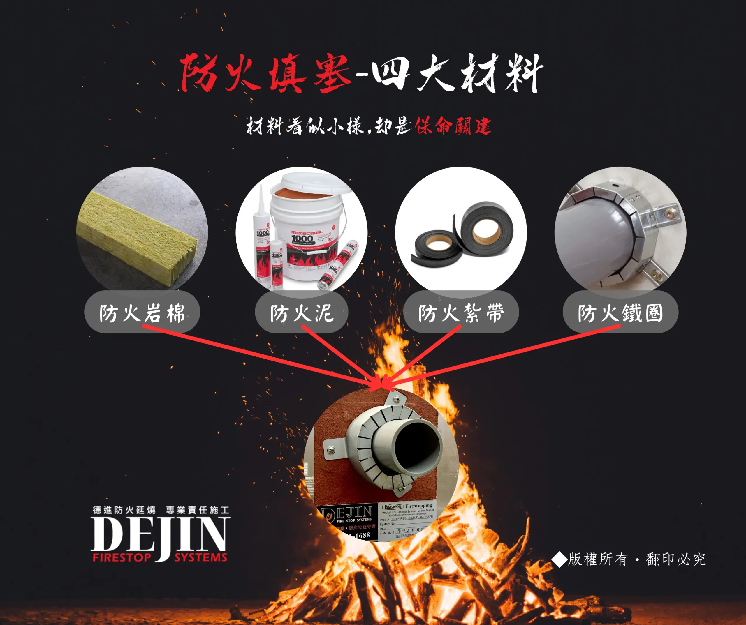 防火填塞材料