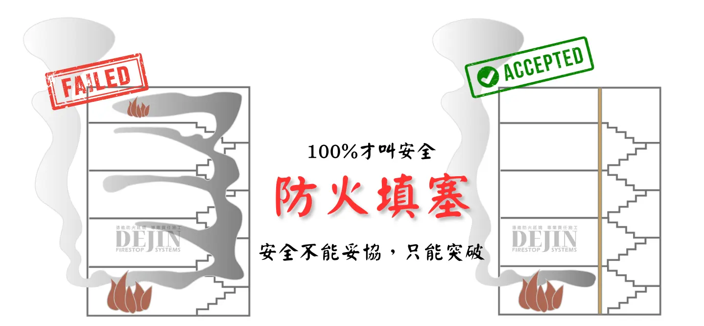 防火填塞計價方式
