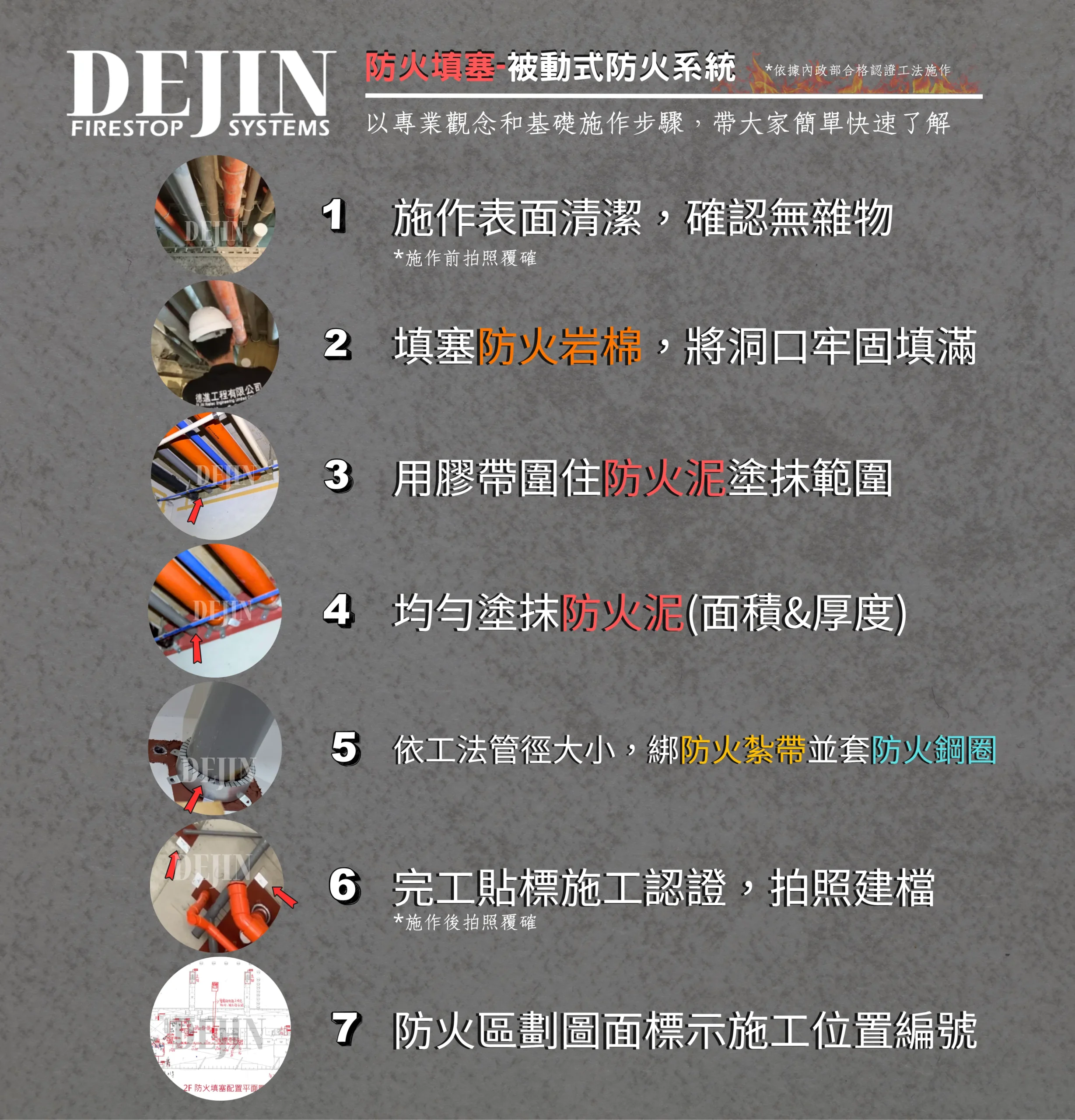 防火填塞