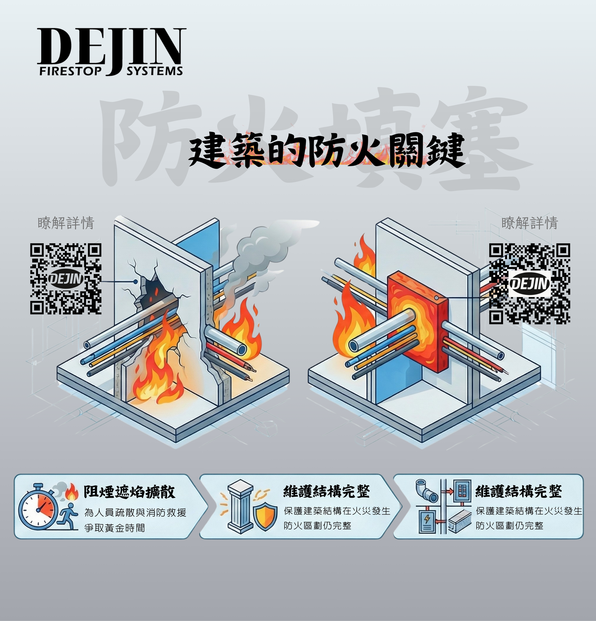 阻煙遮焰手機版