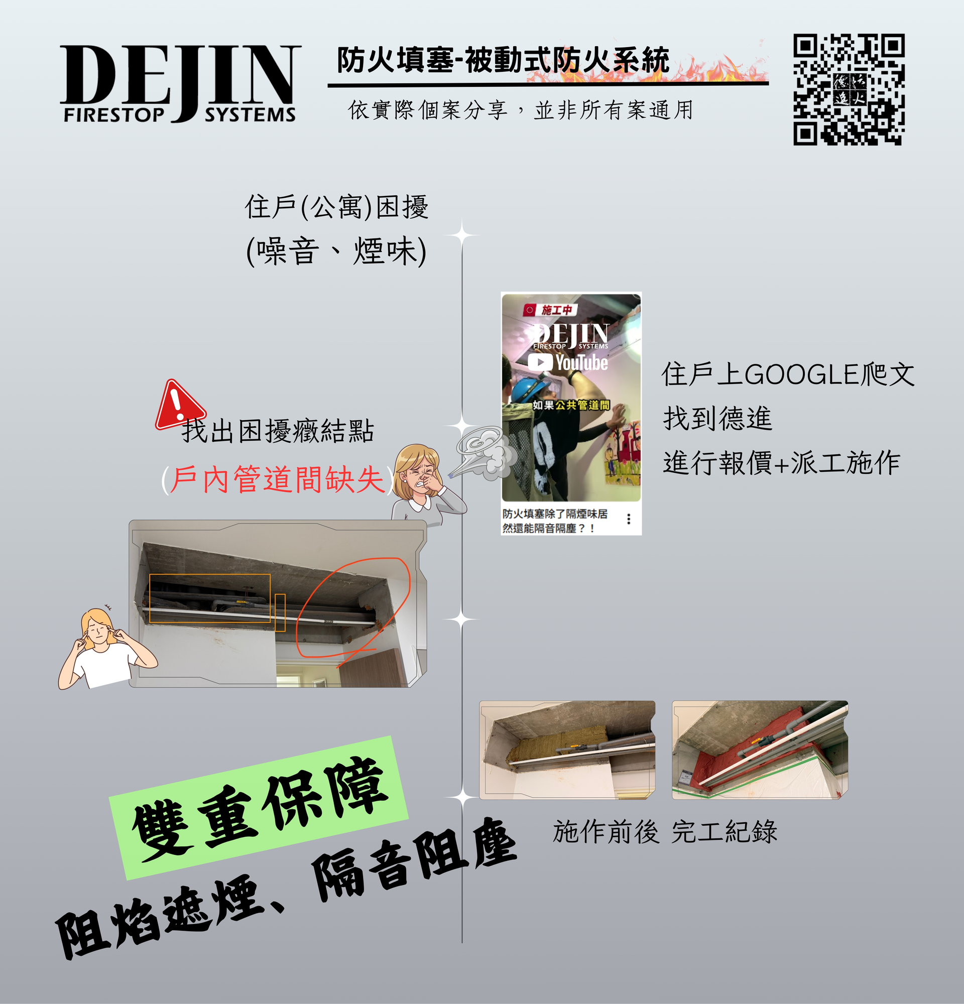 隔音防焰手機板